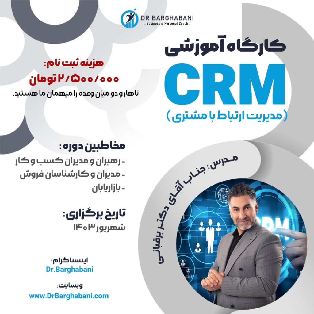 CRM