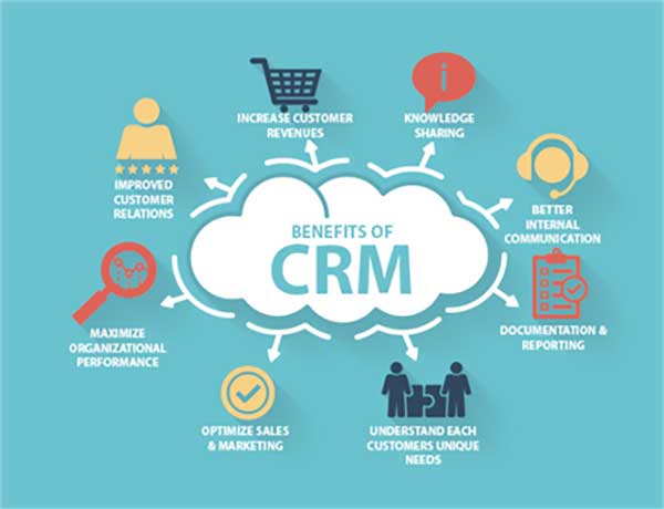 CRM چیست