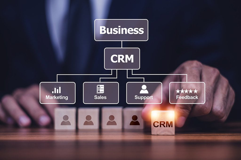 مدیریت ارتباط با مشتری (CRM)
